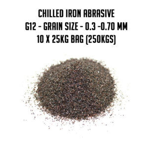 Chilled iron