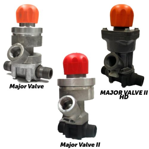 Major Valve Range